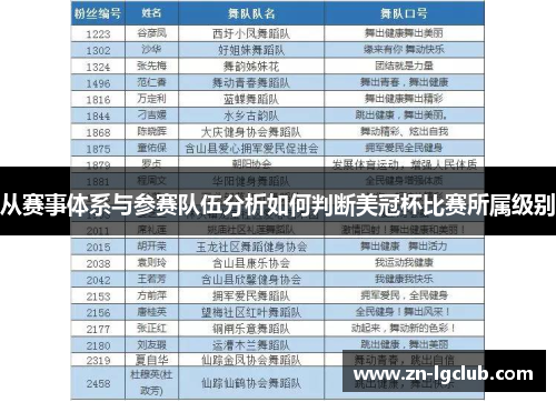 从赛事体系与参赛队伍分析如何判断美冠杯比赛所属级别 从赛事体系与参赛队伍分析如何判断美冠杯比赛所属级别