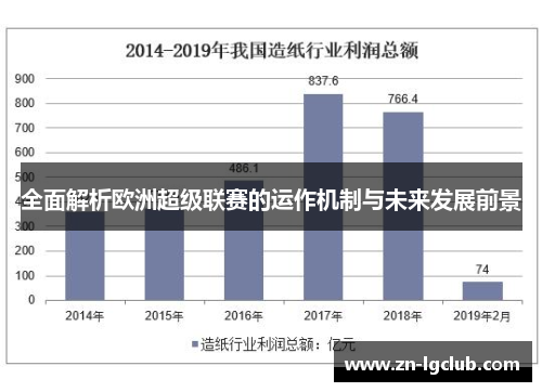 全面解析欧洲超级联赛的运作机制与未来发展前景 全面解析欧洲超级联赛的运作机制与未来发展前景