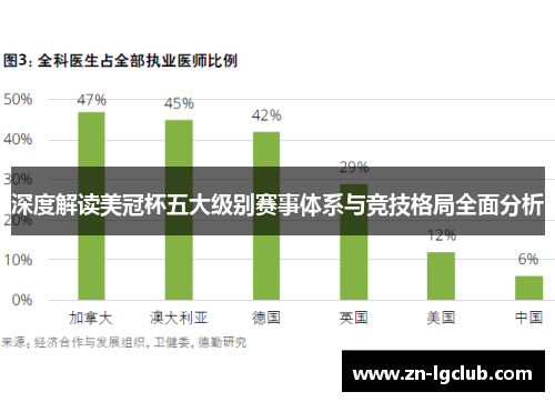 深度解读美冠杯五大级别赛事体系与竞技格局全面分析
