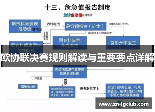 欧协联决赛规则解读与重要要点详解