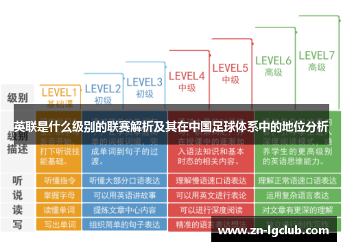 英联是什么级别的联赛解析及其在中国足球体系中的地位分析