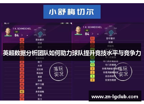 英超数据分析团队如何助力球队提升竞技水平与竞争力