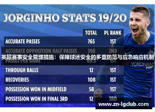 英超赛事安全管理措施：保障球迷安全的多重防范与应急响应机制