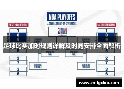 足球比赛加时规则详解及时间安排全面解析