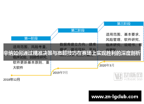 辛纳如何通过精准决策与高超技巧在赛场上实现胜利的深度剖析