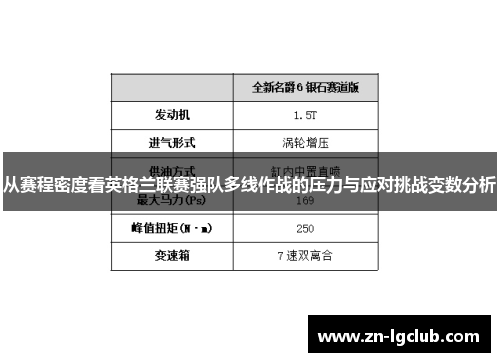 从赛程密度看英格兰联赛强队多线作战的压力与应对挑战变数分析