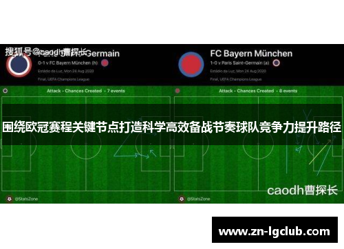 围绕欧冠赛程关键节点打造科学高效备战节奏球队竞争力提升路径