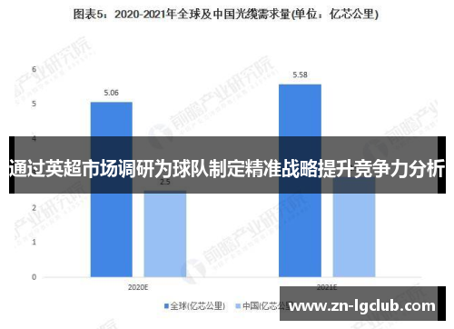通过英超市场调研为球队制定精准战略提升竞争力分析 通过英超市场调研为球队制定精准战略提升竞争力分析